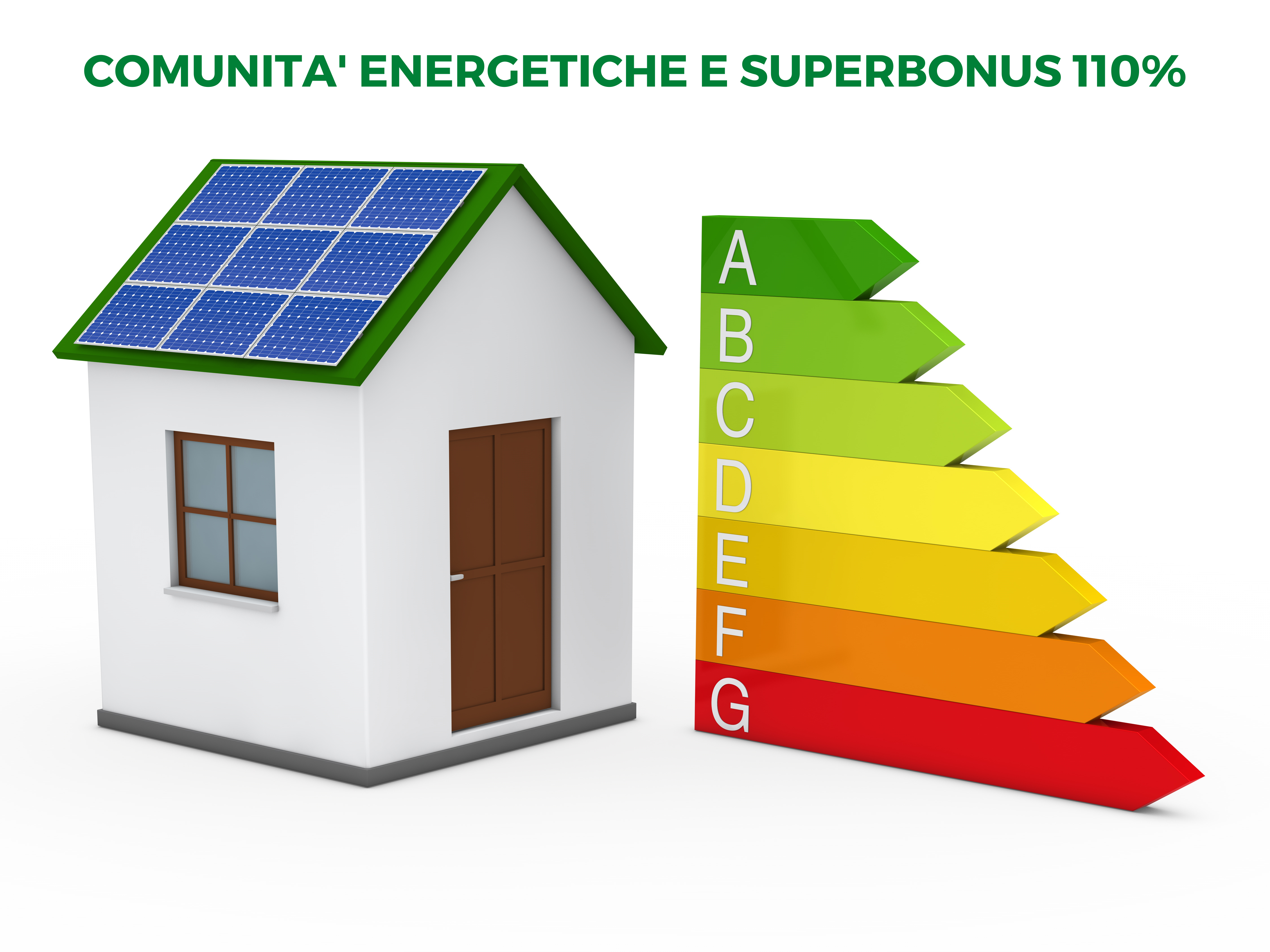 Comunità energetiche e Superbonus 110%