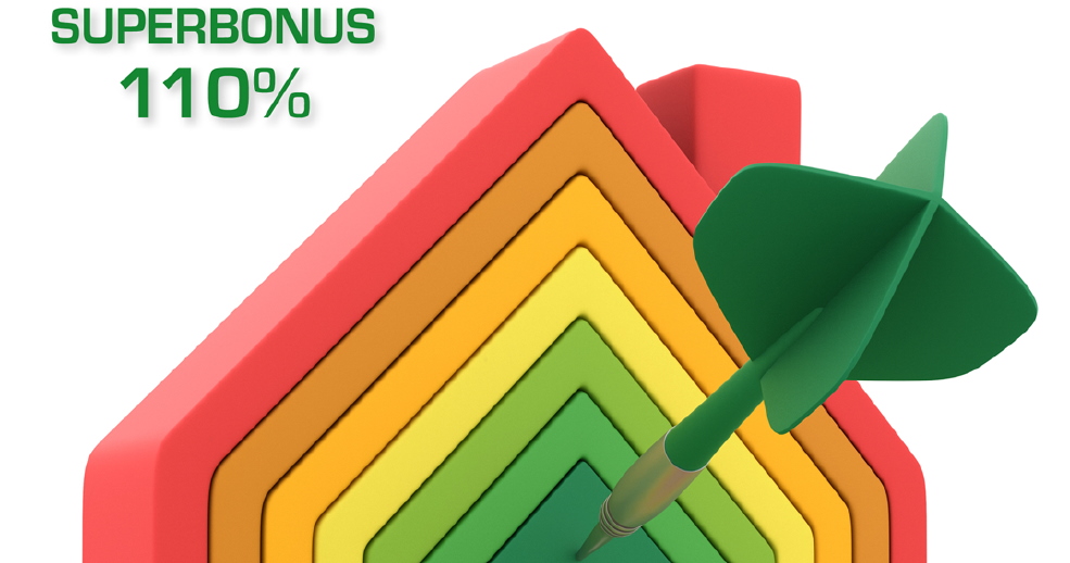Superbonus 110%