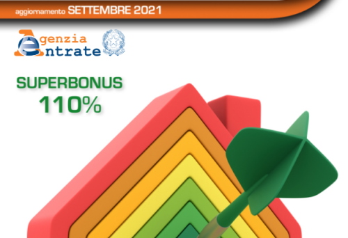 Superbonus 110%